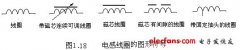 電阻、電容、電VT感元件及其特性