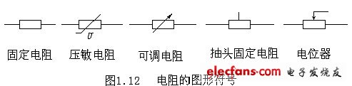 電阻、電容、電VT感元件及其特性