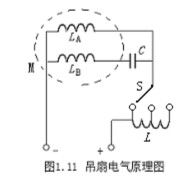 電阻、電容、電VT感元件及其特性