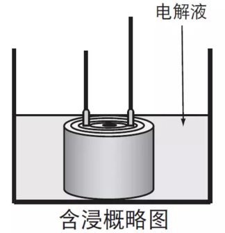 電源里有水的元100UF 6.3V件“鋁電解電容”