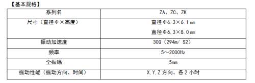 車載用 耐振動 導電性聚合33UF 16V物混淆鋁電解電容器實現(xiàn)產品化