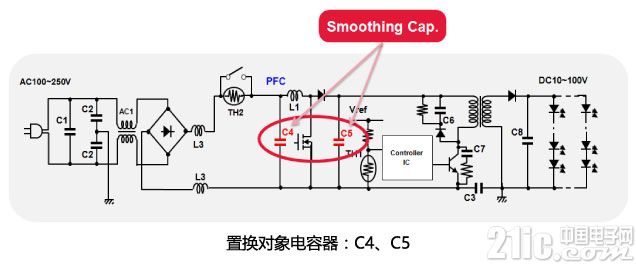 ［設(shè)計秘籍］LED照220UF 16V明用薄膜電容器的換取