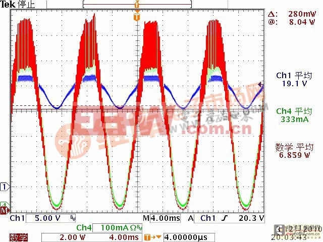 輸出回收陶瓷電容（22uFX2）時(shí)的電流、電壓波形