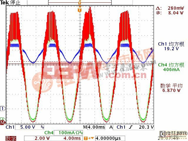 輸出回收陶瓷電容（22uFX2）時(shí)的電流、電壓波形