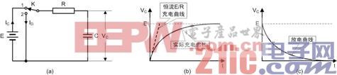 RC充放電回路