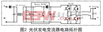 薄膜電容替代電解電容33UF 50V在DC-Link電容中的運(yùn)用闡發(fā)