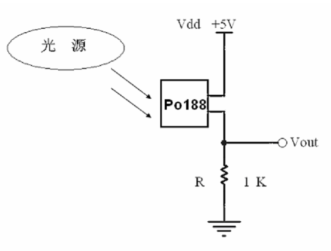 51單片機光電節(jié)22UF 100V制謀略機通訊系統(tǒng)