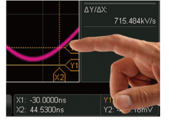 觸摸屏幕引發(fā)33UF 25V測(cè)試與測(cè)量變化