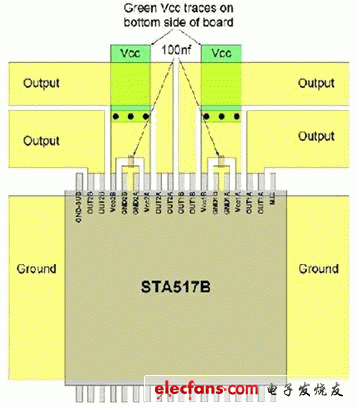 如何避免PCB設計限150UF 6.3V制D類放大器性能？