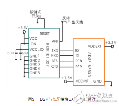 電路圖天天讀（20）：小HU高壓400V我私家局域網(wǎng)電路設(shè)計圖集錦