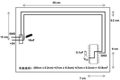 PCB布線設(shè)計(jì)－仿照100UF 25V和數(shù)字布線的異同