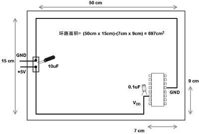 PCB布線設(shè)計(jì)－仿照100UF 25V和數(shù)字布線的異同