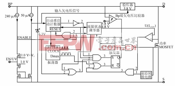 TinySwitch Ⅱ及其在東莞電解電容待機(jī)電源中的應(yīng)用