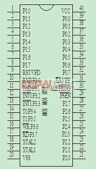 MCS-51是尺度的40引腳雙列直插式集成電路芯片，引腳分列請(qǐng)拜見(jiàn)圖