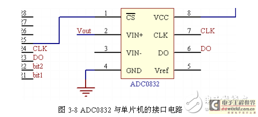 插件電解電容智能家居照明控制系統(tǒng)硬件電路設(shè)計