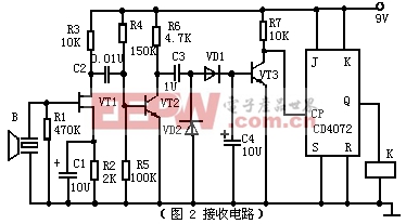 LM567通用音調譯碼器集成電路事情道理及應用