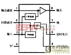 LM567通用音調譯碼器集成電路事情道理及應用