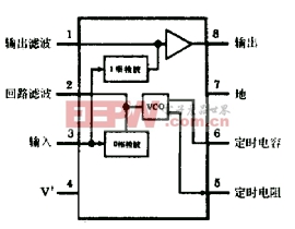 電解電容基于LM567的集成電路應(yīng)用