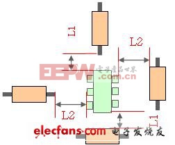 東莞電容廠家PCB板構(gòu)造簡(jiǎn)單法例