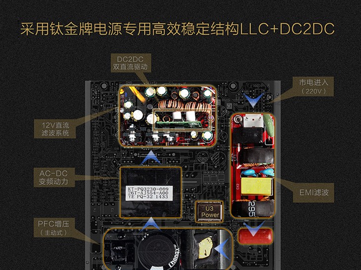 軍規(guī)固態(tài)電容設(shè)計(jì)！先馬 24K金牌500W 