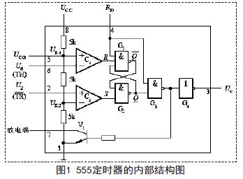 電容廠家哪家好基于555流水燈電路的設計與實現(xiàn)