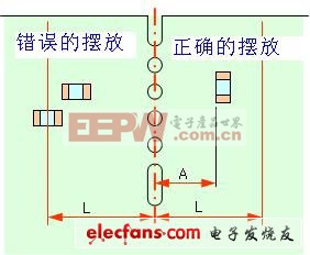 耐高溫電解電容PCB板構(gòu)造簡(jiǎn)單法例介紹