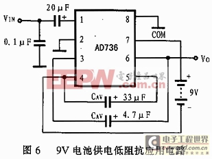 AC－DC轉(zhuǎn)換器AD736在RMS儀表電路中的設(shè)計(jì) 