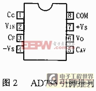 AC－DC轉(zhuǎn)換器AD736在RMS儀表電路中的設(shè)計(jì) 